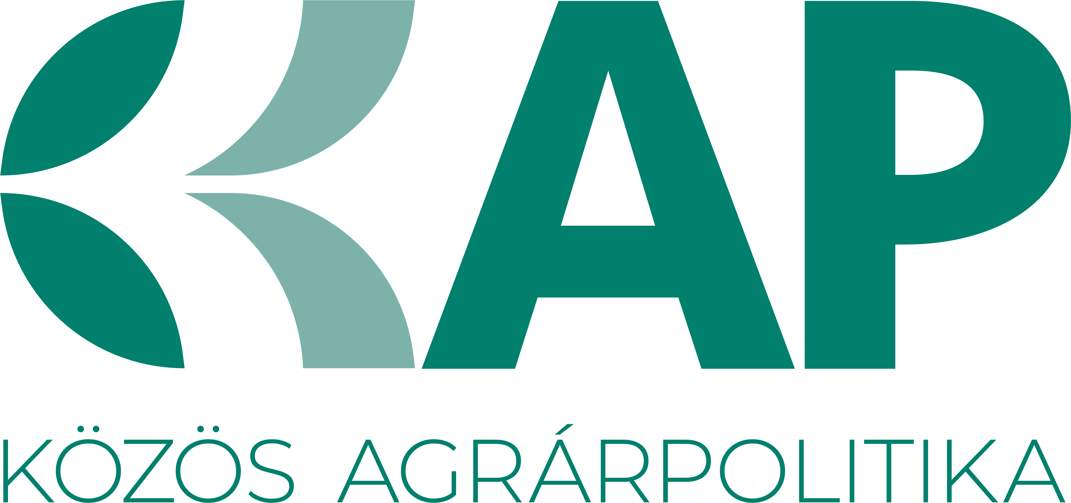 KAP